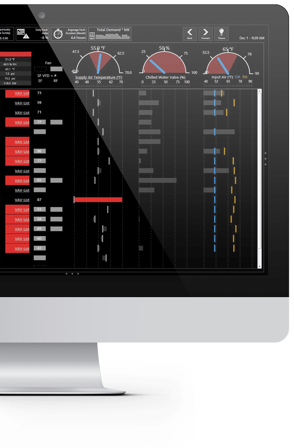 Facility Analytix