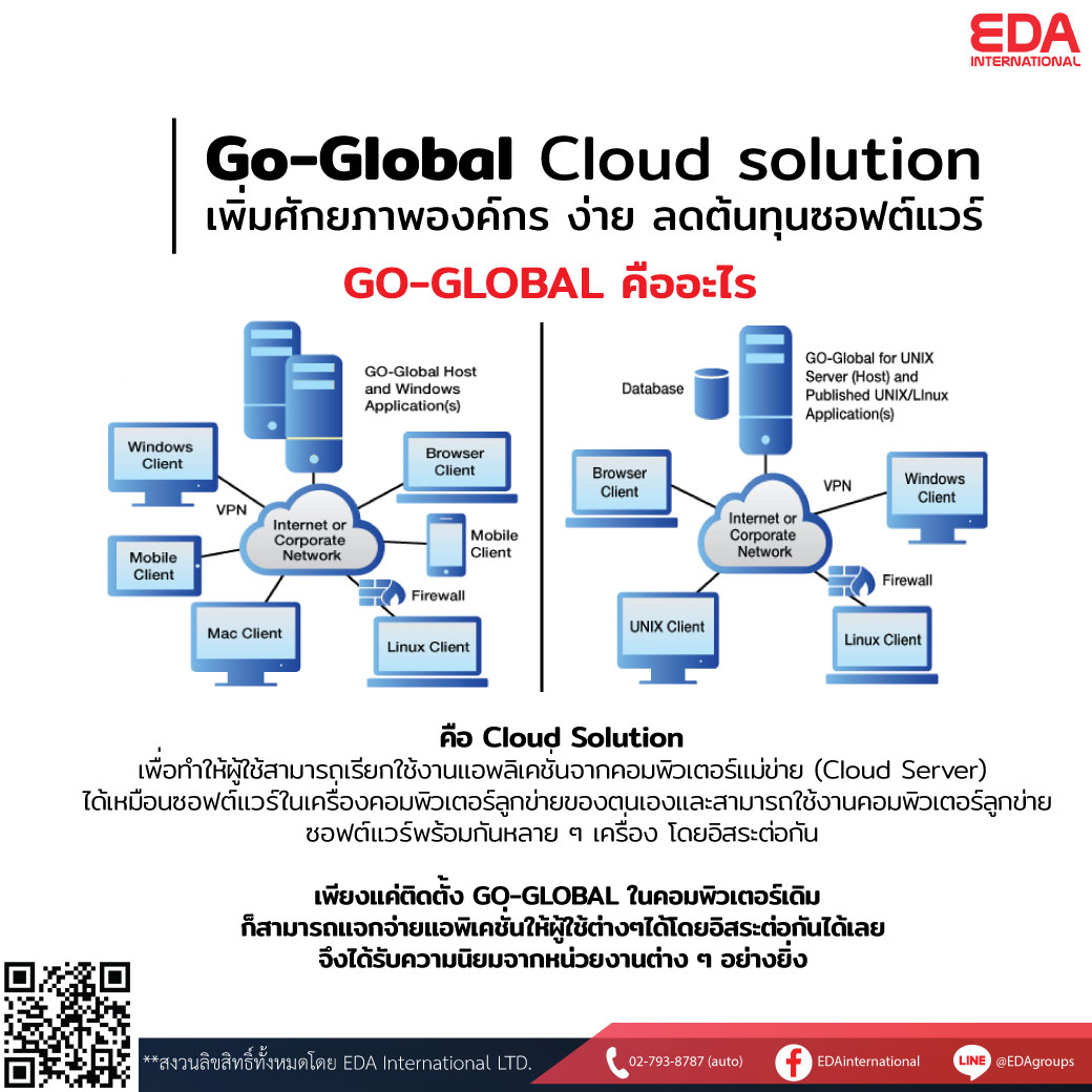 Go-Global-Cloud-solution2.jpg
