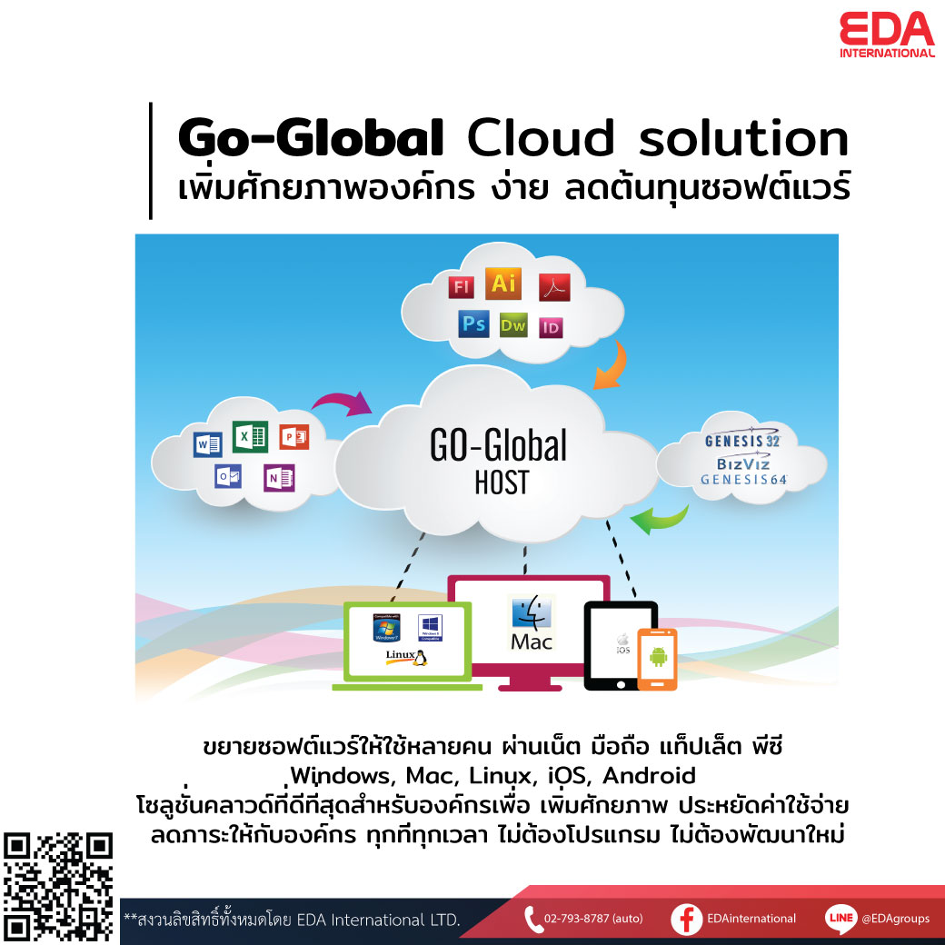 Go-Global-Cloud-solution.jpg