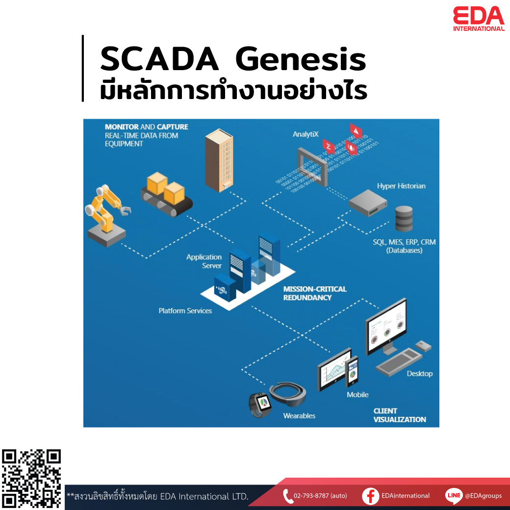 how-scada-works.jpg