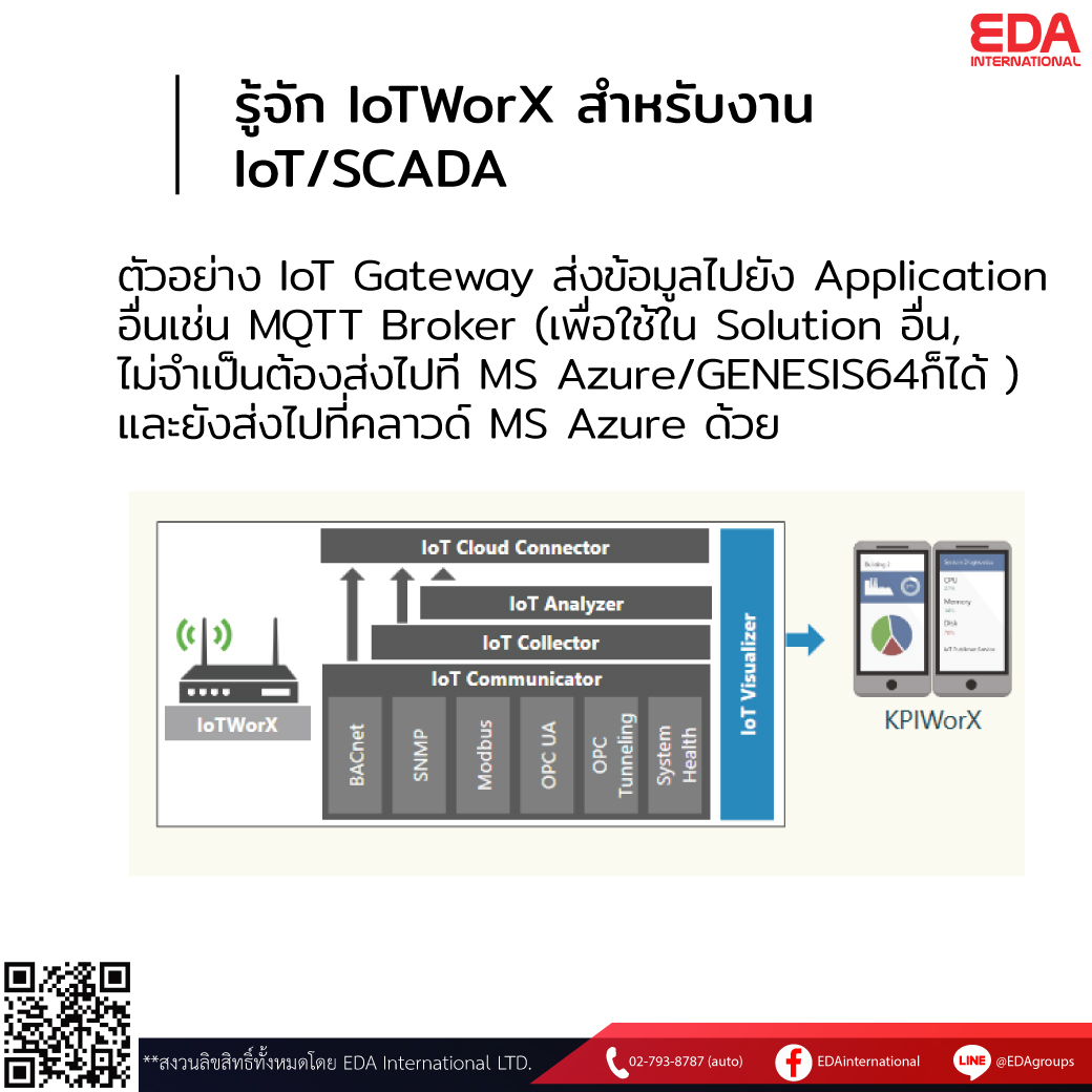 -IoTWorX--IoTSCADA4.jpg