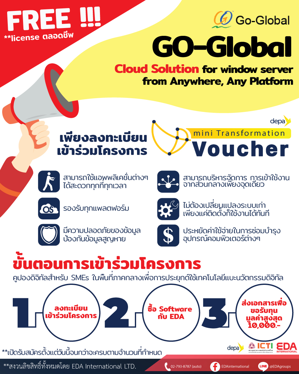 mini-voucher-goglobal.jpg