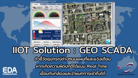 IIOT Solution : GEO SCADA