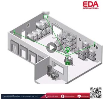 ระบบติดตามในอาคาร Real Time Location System ( RTLS ) Technology