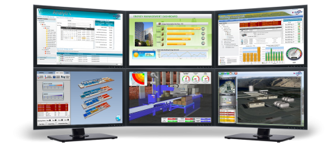 ยกระดับการจัดการข้อมูลอุตสาหกรรมให้เหนือชั้น!