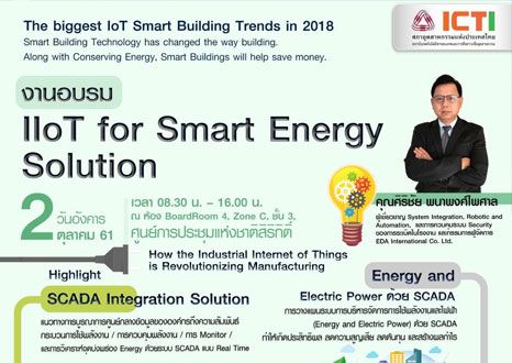 IIoT for Smart Energy Management