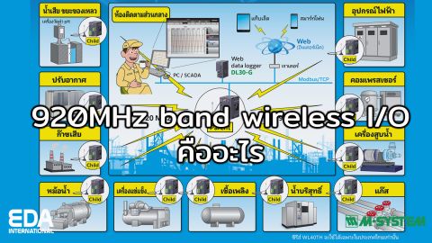 ให้การติดตามอุปกรณ์ Utility จากศูนย์ควบคุมเพียงที่เดียวผ่านระบบไร้สาย