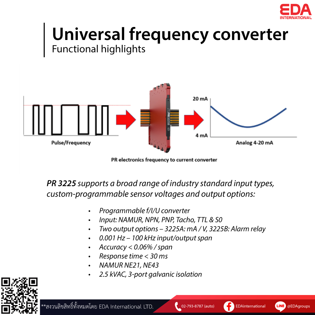 Universal-frequency-converter-02.jpg